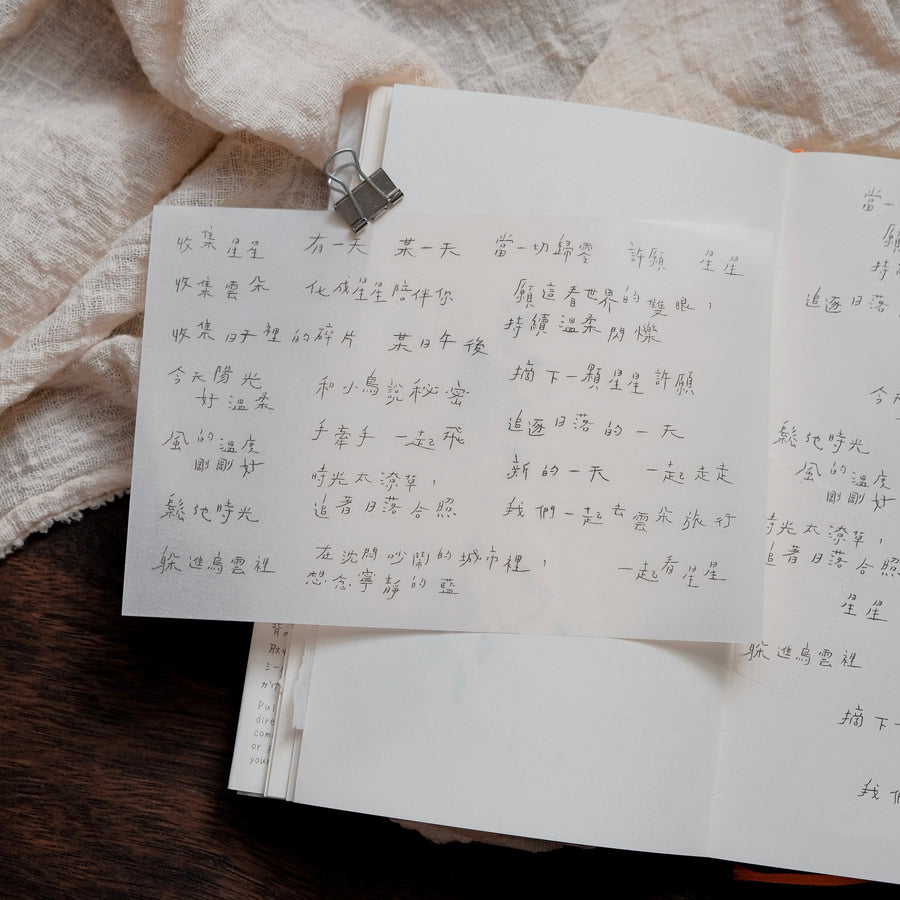 bighands Rub-On Transfer Sticker - 日子裡的文字 (Words in the everyday)