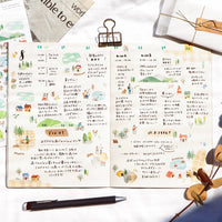 Mind Wave View Sticker - 10am