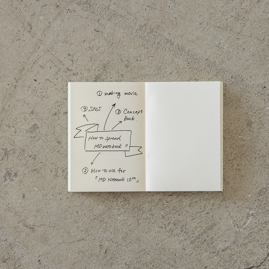 MD Notebook Light (Blank) 3pcs Set