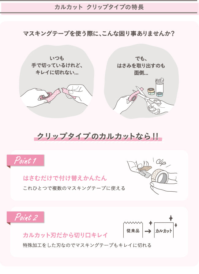 Kokuyo Karu-Cut Washi Tape Cutter