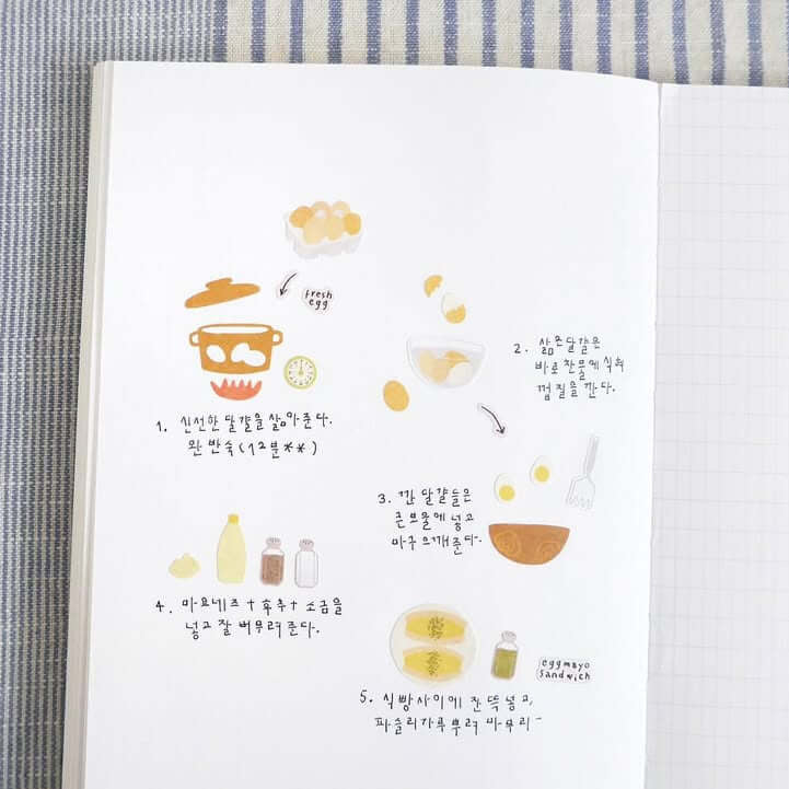 Suatelier Sticker - 1196 Eggtime