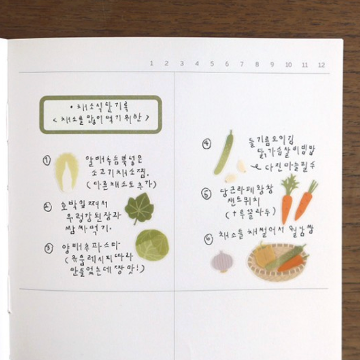 Suatelier Sticker - 1201 Farm Fresh Veggies