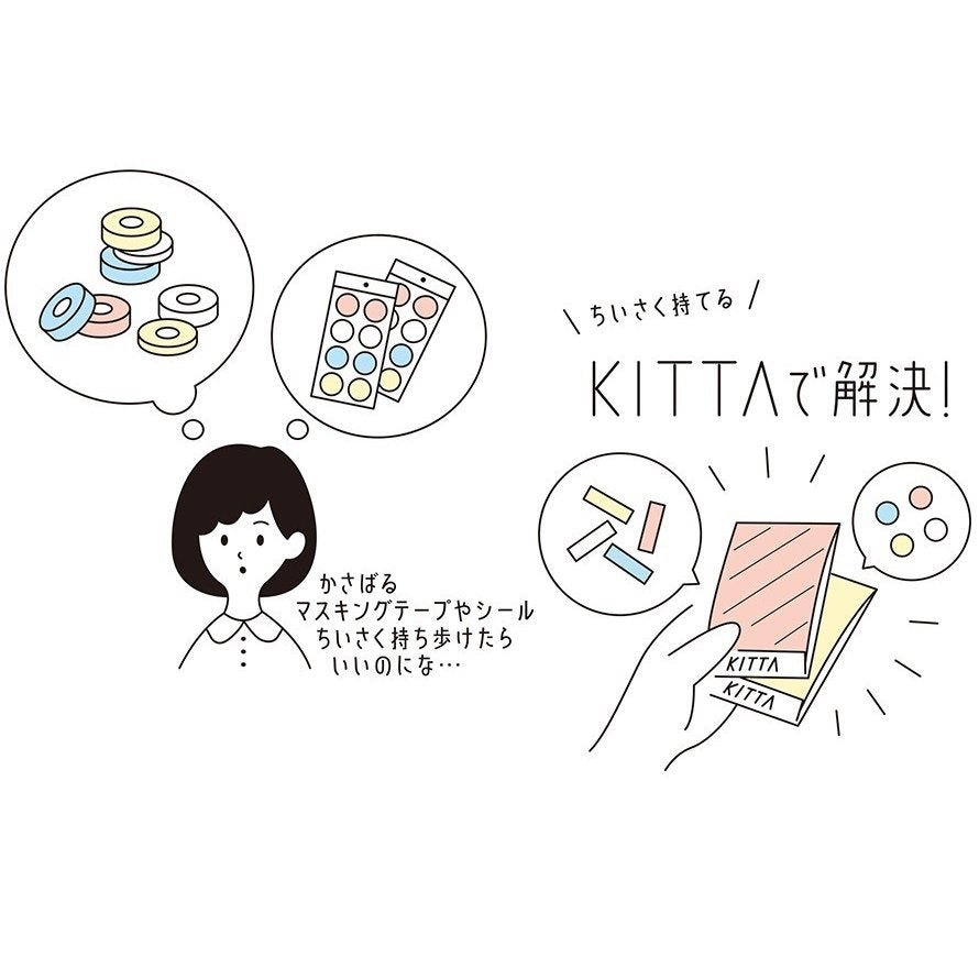 KITTA how to use